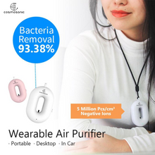 Load image into Gallery viewer, Portable Wearable Air Purifier